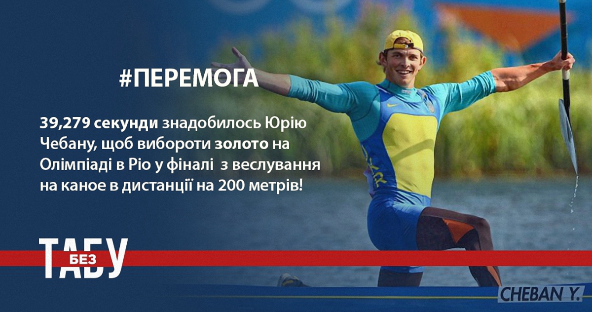 Юрий Чебан обогнал всех в одиночном заплыве на 200 метров - фото 1