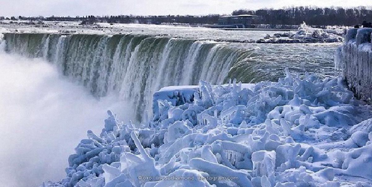 Фото Ниагарского водопада - фото 1