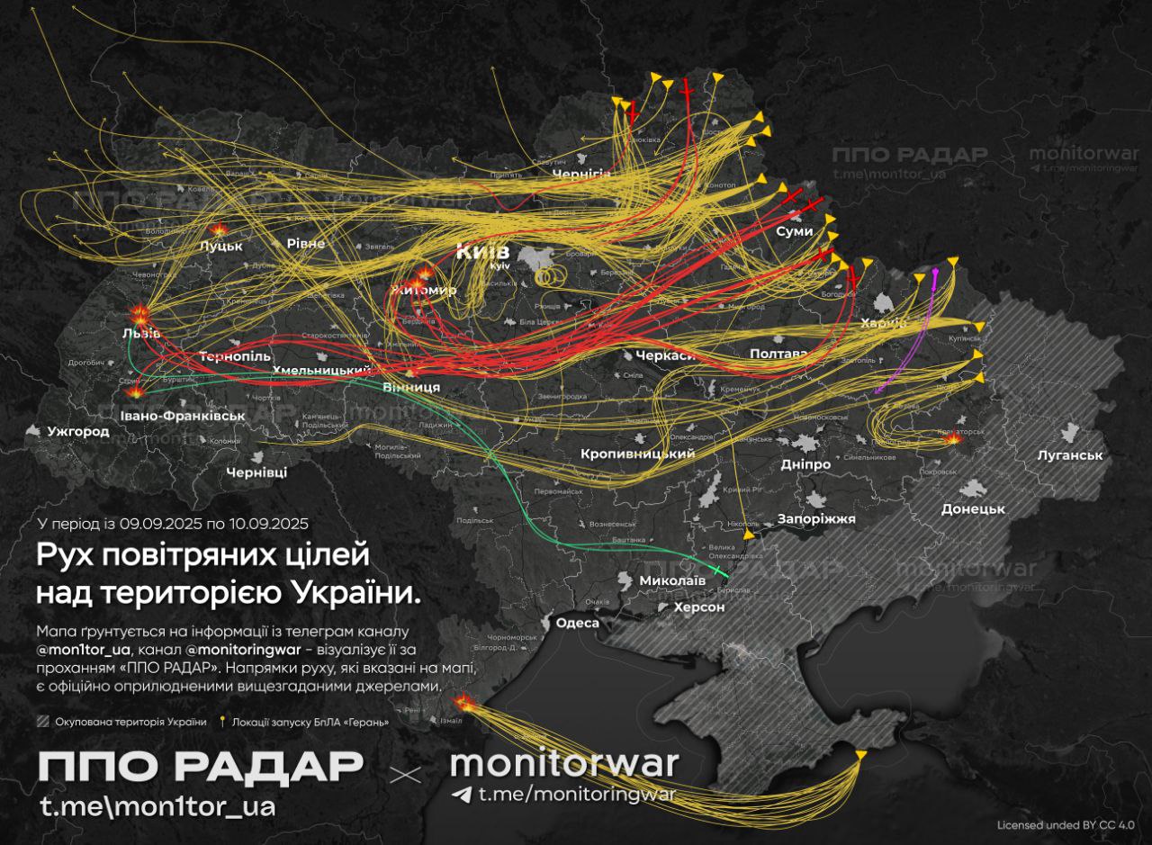 Росія тестує Польщу та НАТО - фото 1
