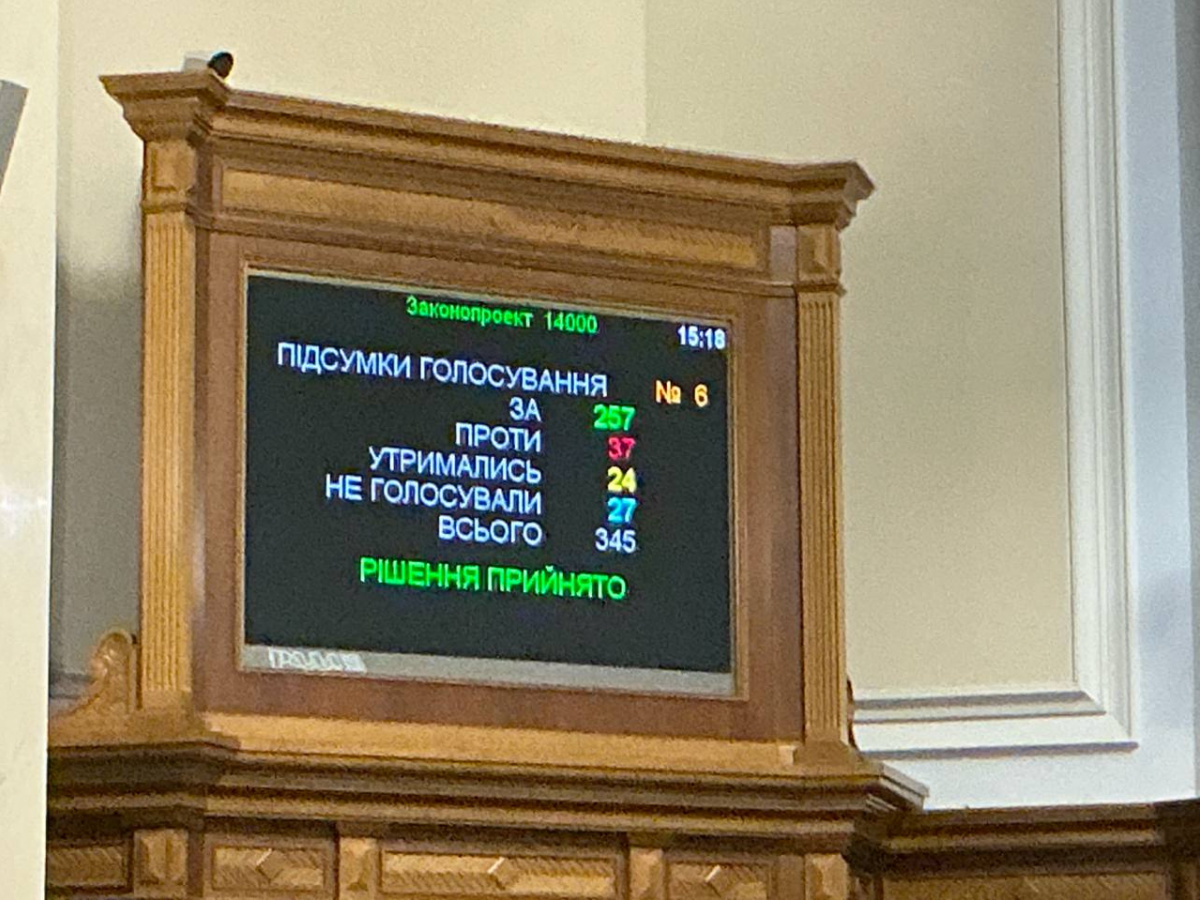 Бюджет-2026 ухвалено - фото 1