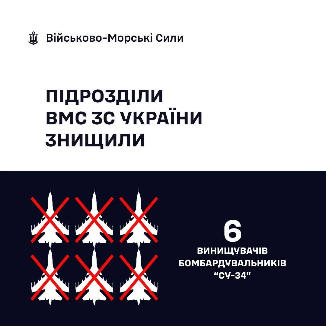 «Нептун» дотягнувся до Воронежа: ВМС ЗСУ прорідили російську авіацію на аеродромі «Борисоглєбськ» - фото 1