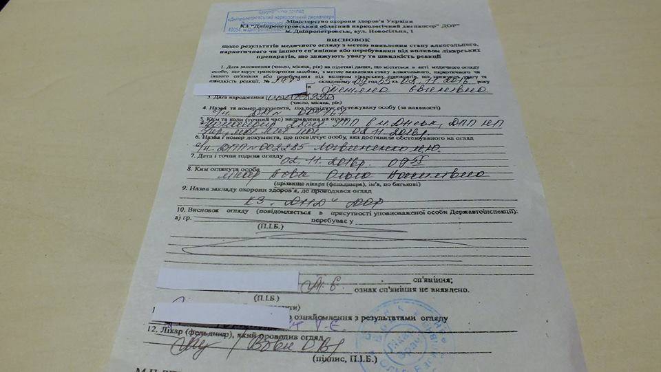 В полиции прокомментировали издевательства над патрульной в Днепре - 20202 В полиции прокомментировали издевательства над патрульной в Днепре - фото 20202