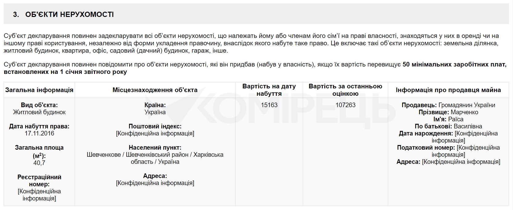 Чиновница пенсионного фонда приобрела дом в 7 раз дешевле его рыночной стоимости - 23898 Чиновница пенсионного фонда приобрела дом в 7 раз дешевле его рыночной стоимости - фото 23898