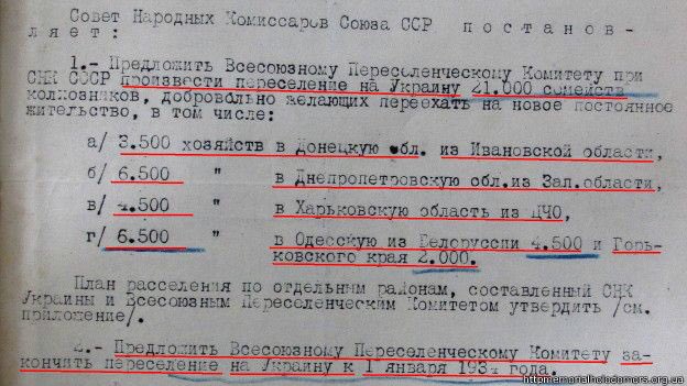 «Євгеніка» Нищука. У чому помилився міністр культури - 23147 «Євгеніка» Нищука. У чому помилився міністр культури - фото 23147