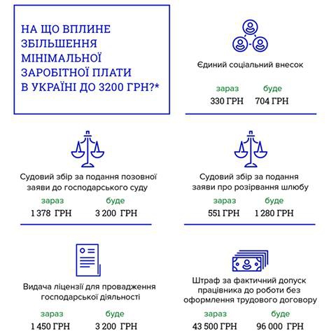 Чай, чоботи і гречка. Чому теоретичні цифри українського споживання не сходяться з реальні - 28229 Чай, чоботи і гречка. Чому теоретичні цифри українського споживання не сходяться з реальні - фото 28229