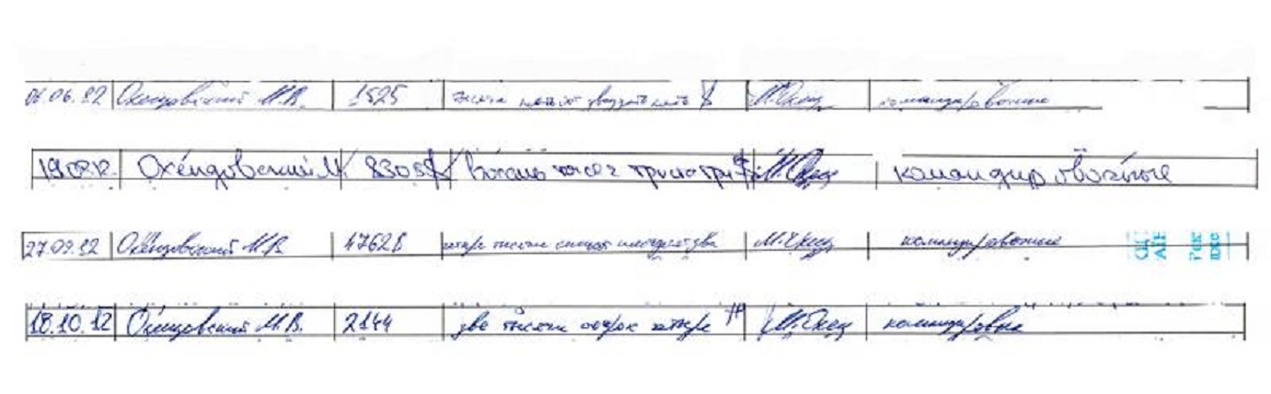 В НАБУ собрали достаточно доказательств оригинальности