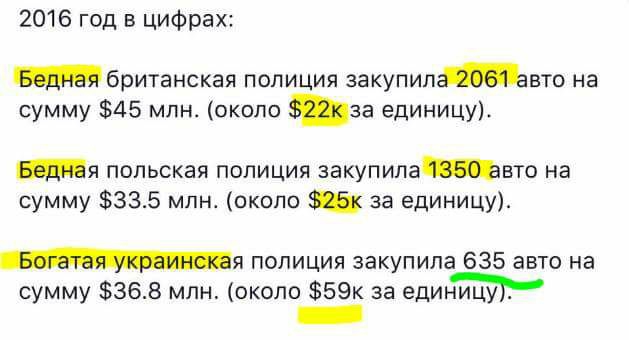 Mitsubishi сделает Украине скидку 14% на новые автомобили для Нацполиции - 28378 Mitsubishi сделает Украине скидку 14% на новые автомобили для Нацполиции - фото 28378