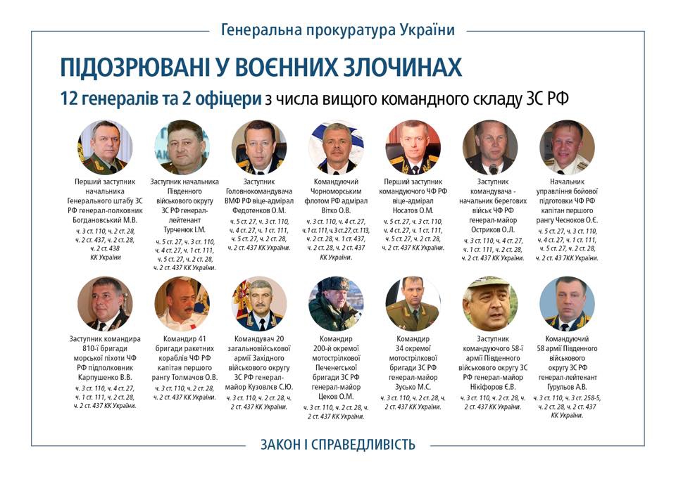 Рада изменила закон для осуждения Януковича - 35708 Рада изменила закон для осуждения Януковича - фото 35708