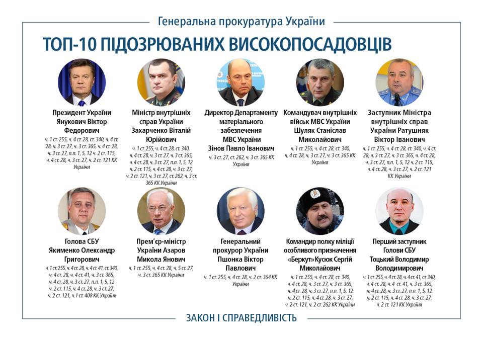 Рада изменила закон для осуждения Януковича - 35707 Рада изменила закон для осуждения Януковича - фото 35707
