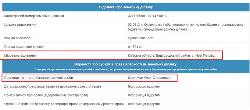 Син судді, яка подалася до Верховного Суду, став мільйонером у 23 роки - 36323 Син судді, яка подалася до Верховного Суду, став мільйонером у 23 роки - фото 36323