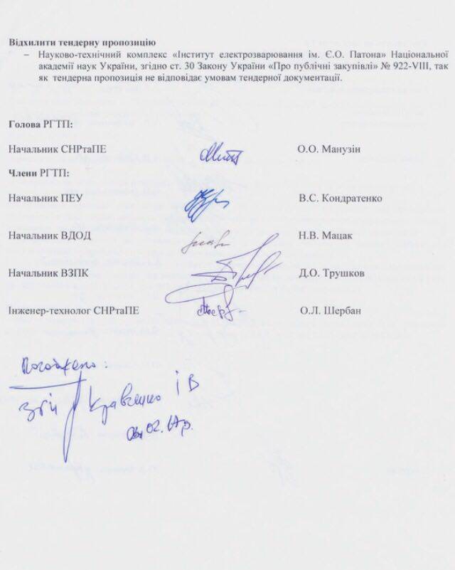Украинская АЭС закажет "техосмотр" реакторов у дочерних компаний Газпрома - 34683 Украинская АЭС закажет "техосмотр" реакторов у дочерних компаний Газпрома - фото 34683