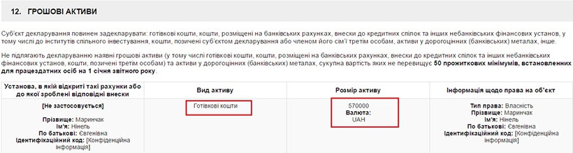 Син судді, яка подалася до Верховного Суду, став мільйонером у 23 роки - 36329 Син судді, яка подалася до Верховного Суду, став мільйонером у 23 роки - фото 36329