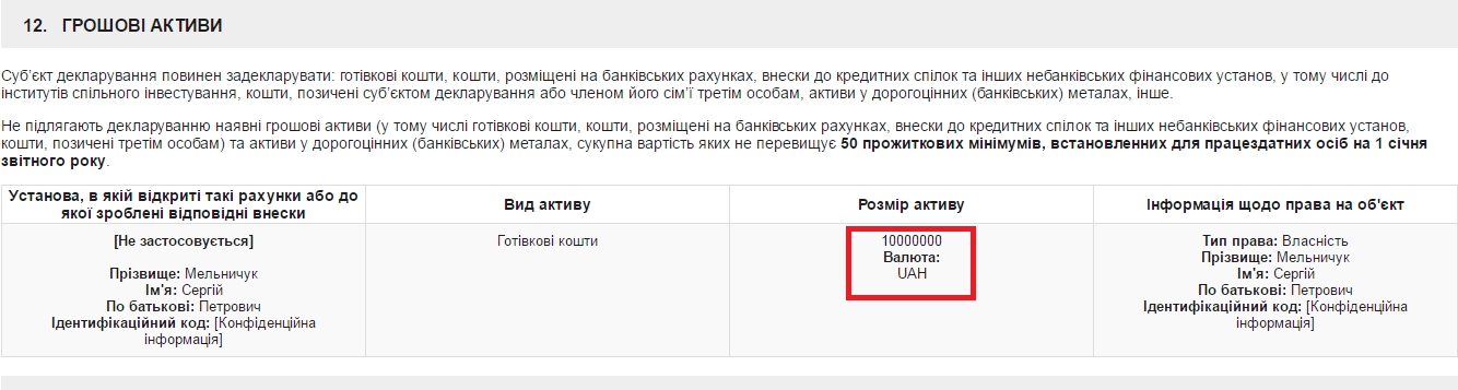 Нардеп, задекларировавший триллион гривен, внес изменения в е-декларацию - 34872 Нардеп, задекларировавший триллион гривен, внес изменения в е-декларацию - фото 34872