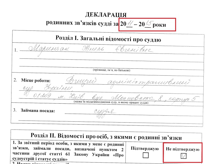 Син судді, яка подалася до Верховного Суду, став мільйонером у 23 роки - 36319 Син судді, яка подалася до Верховного Суду, став мільйонером у 23 роки - фото 36319