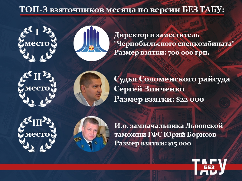 Взятка месяца. - 32612 Взятка месяца. - фото 32612