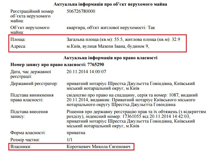 Судді рвуться до оновленого Верховного Суду цілими династіями - 33697 Судді рвуться до оновленого Верховного Суду цілими династіями - фото 33697