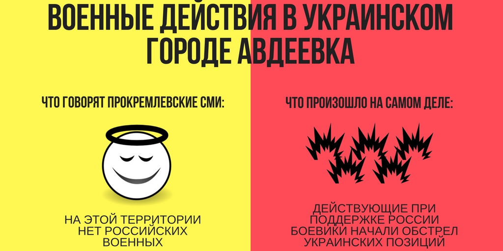 Обзор дезинформации. Как российская пропаганда врала про Авдеевку и роль Ангелы Меркель - 34659 Обзор дезинформации. Как российская пропаганда врала про Авдеевку и роль Ангелы Меркель - фото 34659