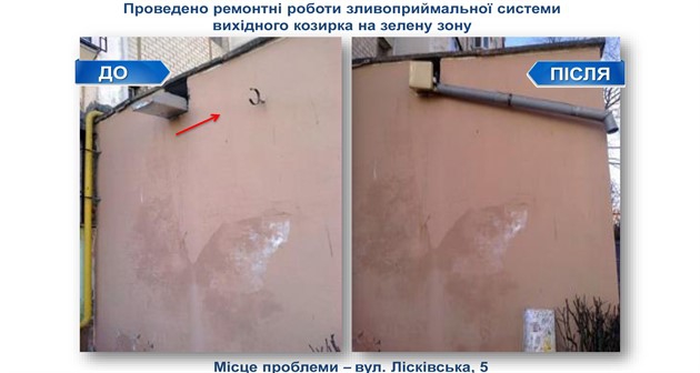 Найди 10 отличий: контактный центр Киева показал фото "до" и "после" обращений граждан - 39985 Найди 10 отличий: контактный центр Киева показал фото "до" и "после" обращений граждан - фото 39985