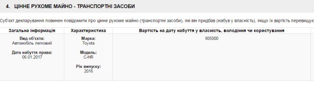Отец Гройсмана купил элитную машину за 800 тысяч гривен - 42455 Отец Гройсмана купил элитную машину за 800 тысяч гривен - фото 42455