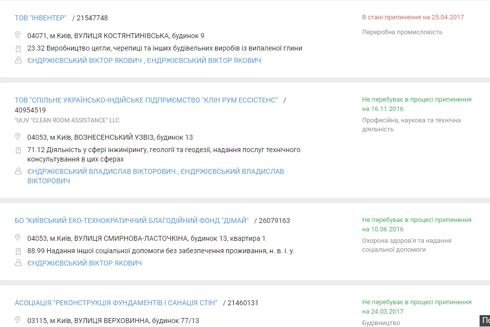 Что известно о человеке, у которого Лещенко одолжил два миллиона гривен - 43771 Что известно о человеке, у которого Лещенко одолжил два миллиона гривен - фото 43771