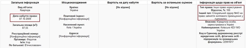 До Верховного Суду проходить кандидат, який був громадянином РФ та працював там суддею - 46947 До Верховного Суду проходить кандидат, який був громадянином РФ та працював там суддею - фото 46947