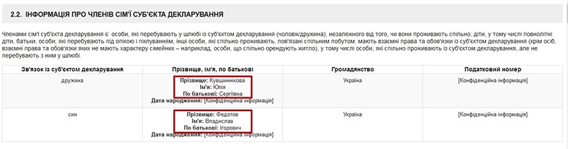 До Верховного Суду проходить кандидат, який був громадянином РФ та працював там суддею - 46944 До Верховного Суду проходить кандидат, який був громадянином РФ та працював там суддею - фото 46944