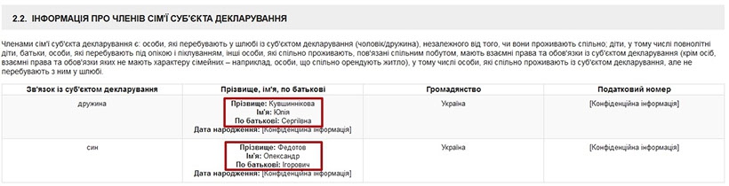 До Верховного Суду проходить кандидат, який був громадянином РФ та працював там суддею - 46945 До Верховного Суду проходить кандидат, який був громадянином РФ та працював там суддею - фото 46945