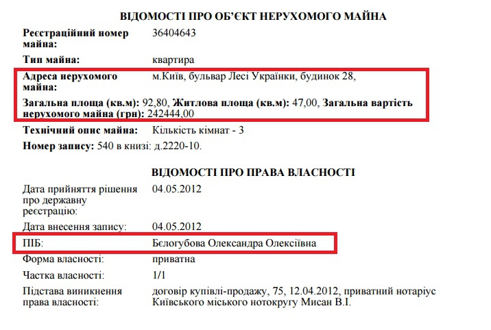 У Верховний суд іде помічниця нардепа-комуніста із величезним готелем в Криму - 47351 У Верховний суд іде помічниця нардепа-комуніста із величезним готелем в Криму - фото 47351