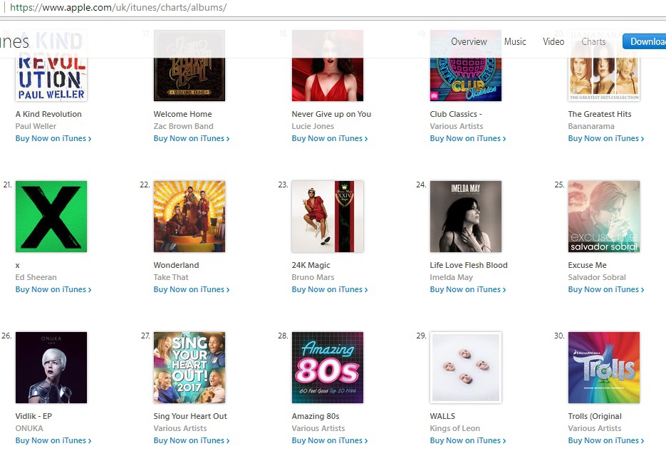 ONUKA ворвалась в европейские чарты iTunes после финала Евровидения - 46719 ONUKA ворвалась в европейские чарты iTunes после финала Евровидения - фото 46719