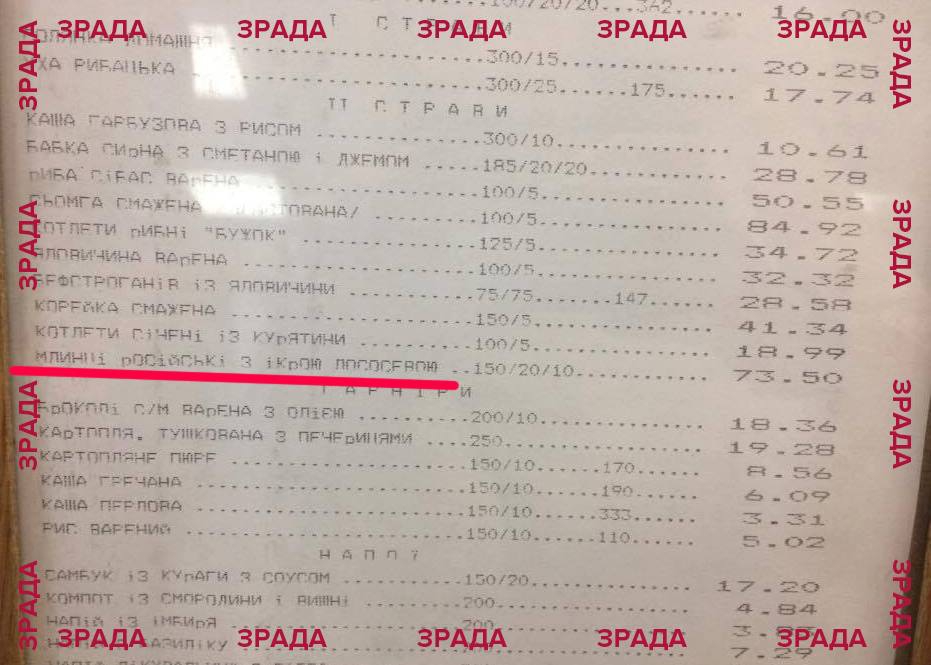 Зрада в Раде. В соцсетях высмеяли меню парламента - 46887 Зрада в Раде. В соцсетях высмеяли меню парламента - фото 46887