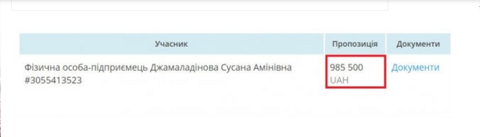 Шоу Джамалы в финале Евровидения-2017 обойдется в миллион гривен - 44831 Шоу Джамалы в финале Евровидения-2017 обойдется в миллион гривен - фото 44831