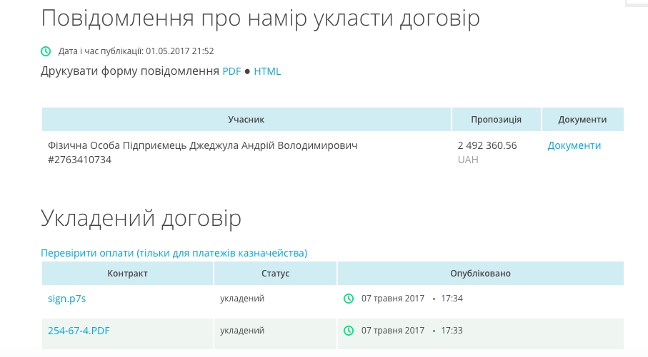 Один из ведущих Евровидения организовал "красную дорожку" за 2,5 млн гривен - 45582 Один из ведущих Евровидения организовал "красную дорожку" за 2,5 млн гривен - фото 45582