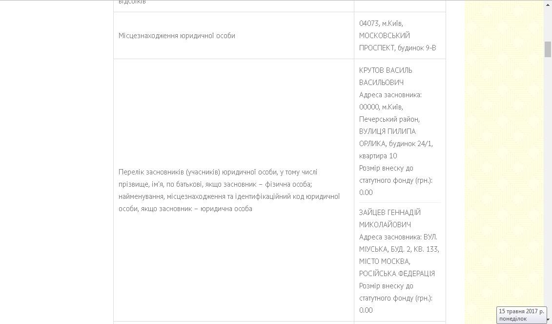 Охраной "Евровидения" занималась фирма, основанная экс-главой АТО и россиянином - 46649 Охраной "Евровидения" занималась фирма, основанная экс-главой АТО и россиянином - фото 46649