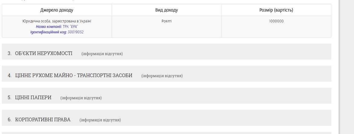 "Поющий ректор" Поплавский умудряется получать миллионы от скромного телеканала - 47850 "Поющий ректор" Поплавский умудряется получать миллионы от скромного телеканала - фото 47850