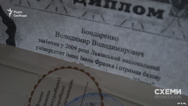 Схемы: У заместителя Кличко поддельный диплом о высшем образовании - 46092 Схемы: У заместителя Кличко поддельный диплом о высшем образовании - фото 46092