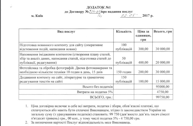 Обслуживание сайта Евровидения-2017 обошлось почти в 100 000 гривен - 45773 Обслуживание сайта Евровидения-2017 обошлось почти в 100 000 гривен - фото 45773