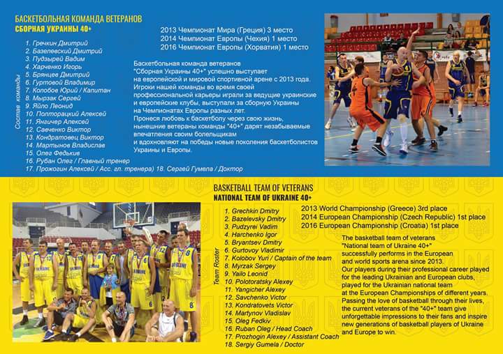 Заявка сборной Украины - 51415 Заявка сборной Украины - фото 51415