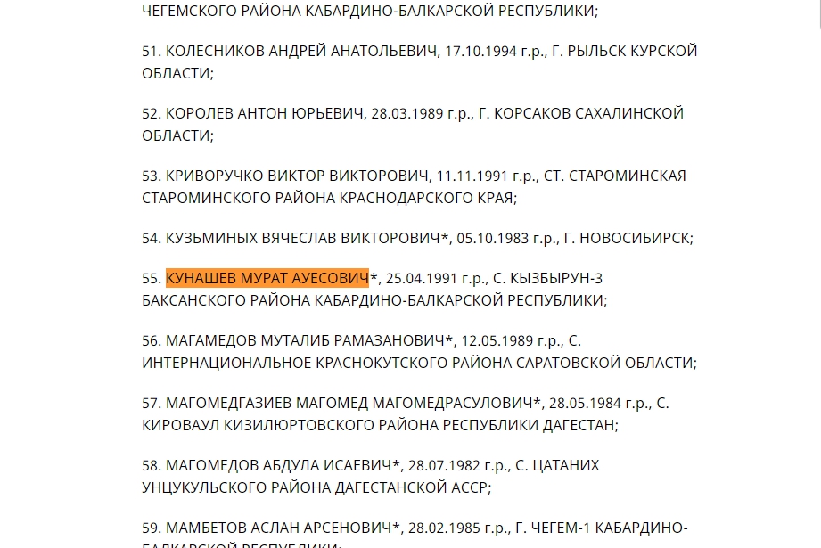Убитый в Сирии боевик ИГИЛ оказался российским "добровольцем" - 54698 Убитый в Сирии боевик ИГИЛ оказался российским "добровольцем" - фото 54698