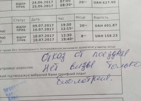 У нас свои законы: европейский перевозчик отказывается возить украинцев по безвизу - 53834 У нас свои законы: европейский перевозчик отказывается возить украинцев по безвизу - фото 53834