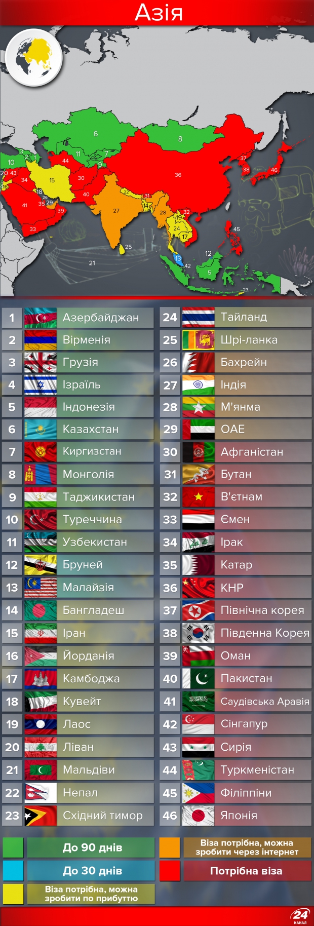 Полезная инфографика. Карта стран мира, куда украинцы могут ездить без виз - 50369 Полезная инфографика. Карта стран мира, куда украинцы могут ездить без виз - фото 50369