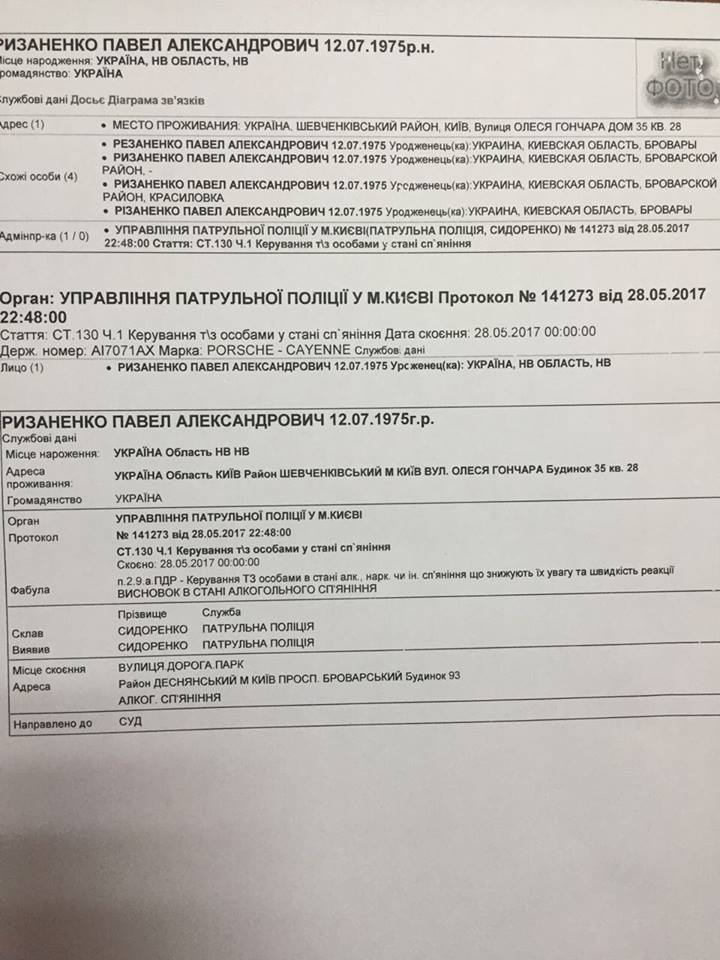 В Киеве нардепа на Porsche-Cayenne остановили за пьяное вождение - 50457 В Киеве нардепа на Porsche-Cayenne остановили за пьяное вождение - фото 50457