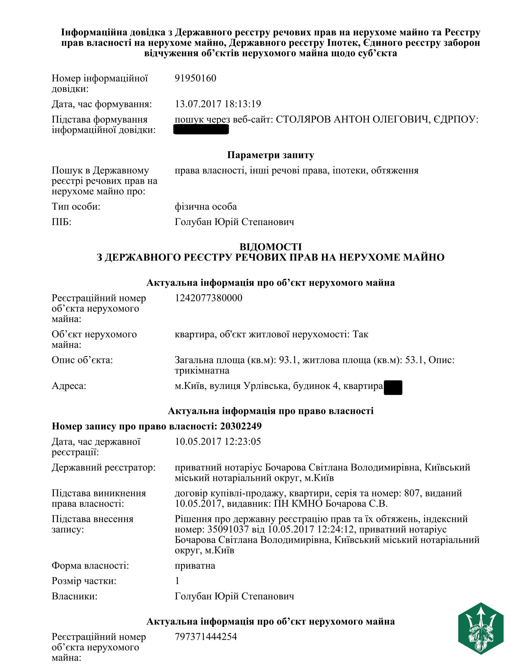 Голубан купил квартиру в Киеве - 59610 Голубан купил квартиру в Киеве - фото 59610