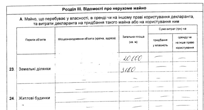 Советник Кличко купил квартиру в Киеве за 5,7 тысяч долларов - 56762 Советник Кличко купил квартиру в Киеве за 5,7 тысяч долларов - фото 56762