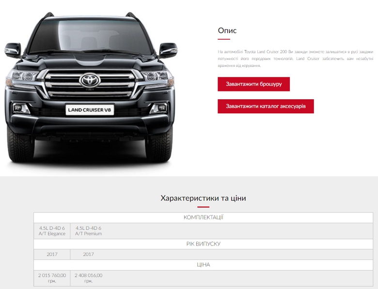 Нардеп Константиновский перед сложением мандата купил люксовое авто - 59364 Нардеп Константиновский перед сложением мандата купил люксовое авто - фото 59364