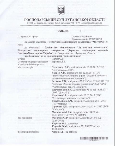Украинский суд обязал облавтодор выплатить миллионы боевикам "ЛНР" - 60682 Украинский суд обязал облавтодор выплатить миллионы боевикам "ЛНР" - фото 60682