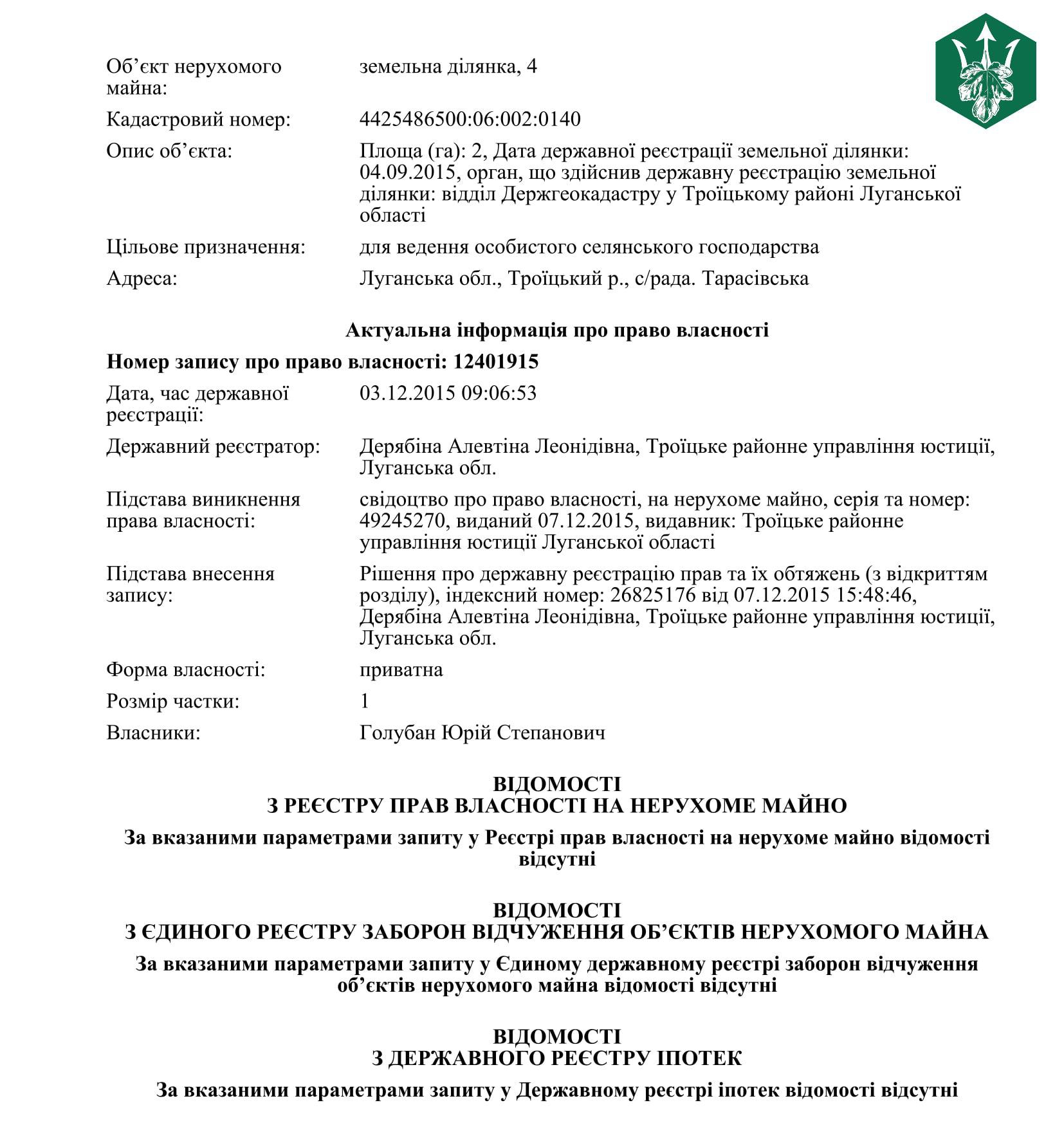 Голубан купил квартиру в Киеве - 59609 Голубан купил квартиру в Киеве - фото 59609