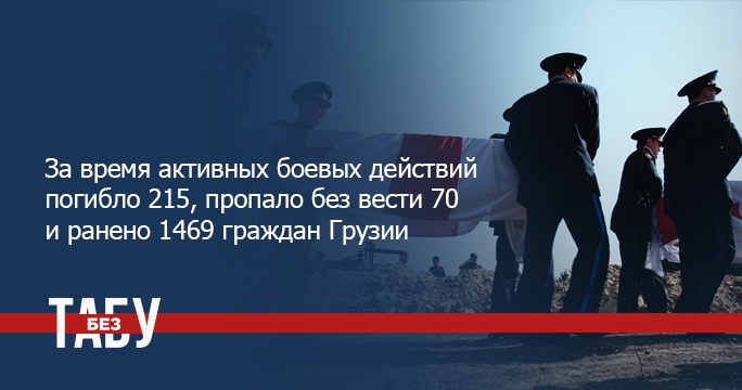 08.08.08: Как нападение России на Грузию не стало сигналом для Украины - 64519 08.08.08: Как нападение России на Грузию не стало сигналом для Украины - фото 64519