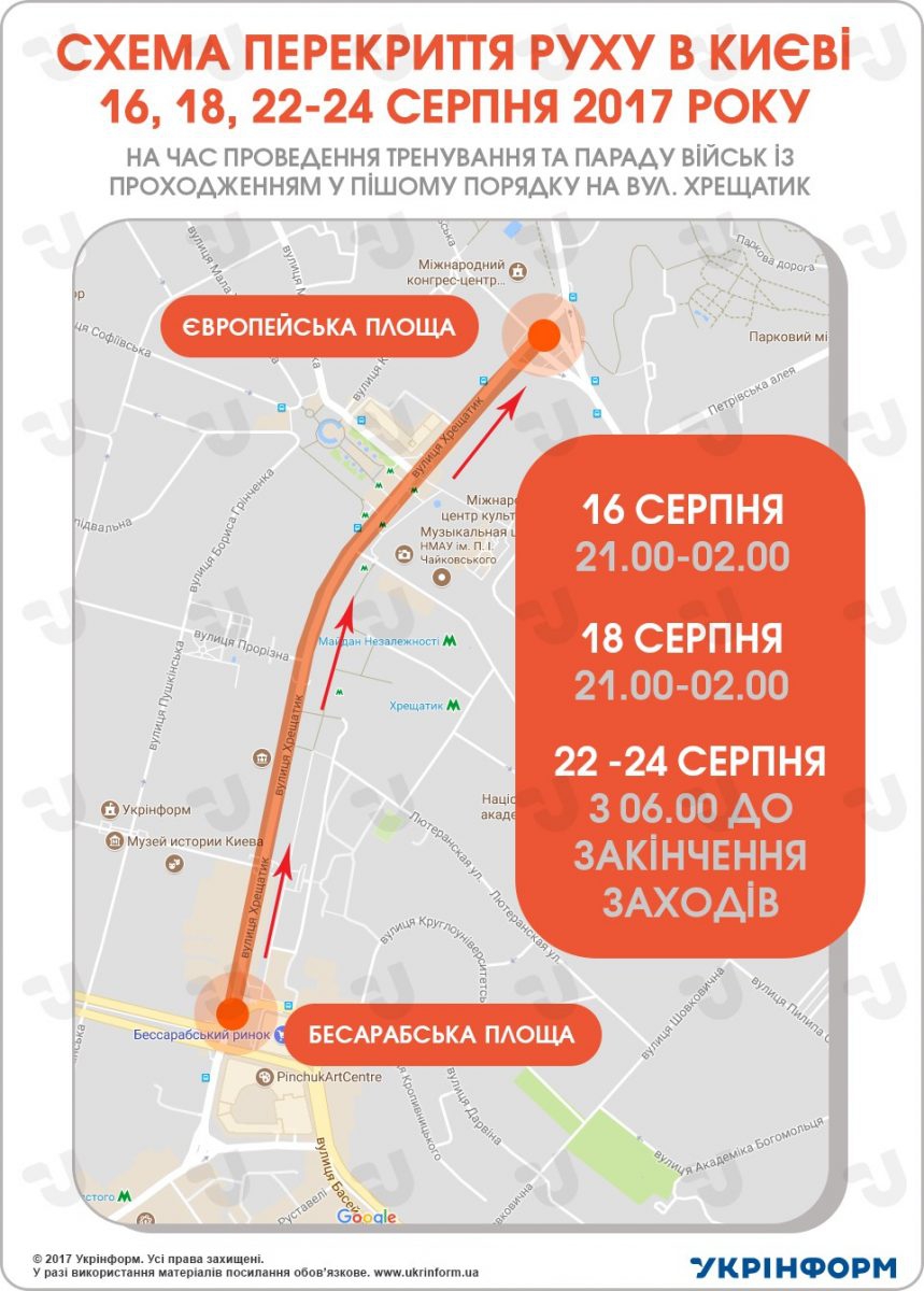 В Киеве перекрыли главную улицу - 68631 В Киеве перекрыли главную улицу - фото 68631