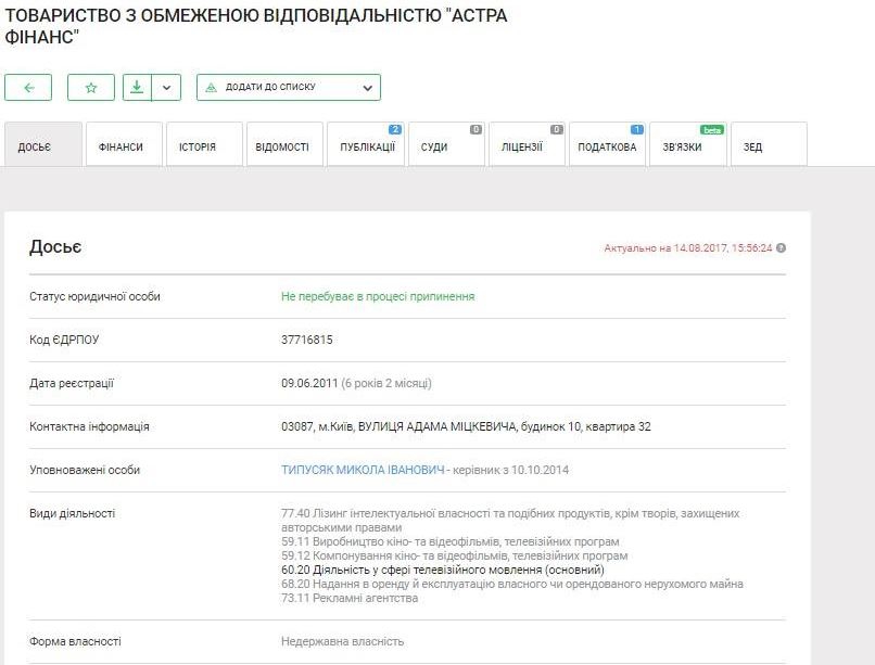 Медиабизнес: Яценюк стал совладельцем одного из телеканалов - 67092 Медиабизнес: Яценюк стал совладельцем одного из телеканалов - фото 67092