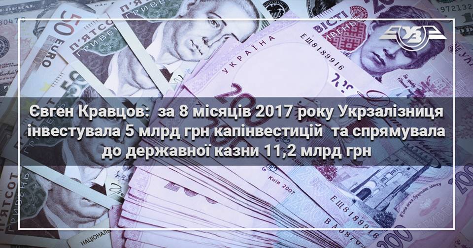 Паровоз і нині там: Що заважає Укрзалізниці бути успішною - 73622 Паровоз і нині там: Що заважає Укрзалізниці бути успішною - фото 73622